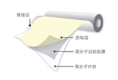 非沥青基高分子自粘防水卷材